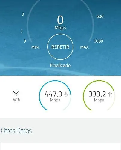 Numancia1-4b Atico5b * Λας Πάλμας ντε Γκραν Κανάρια